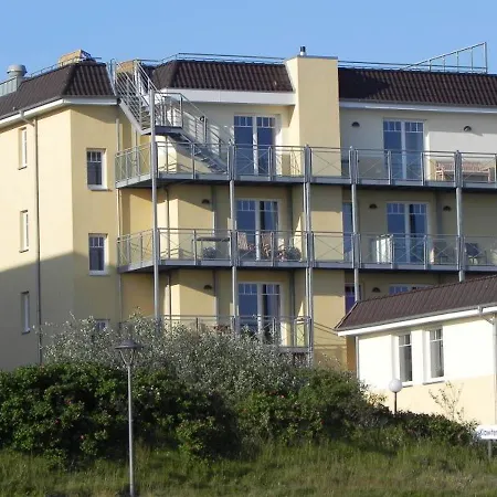 *strandloge* *
